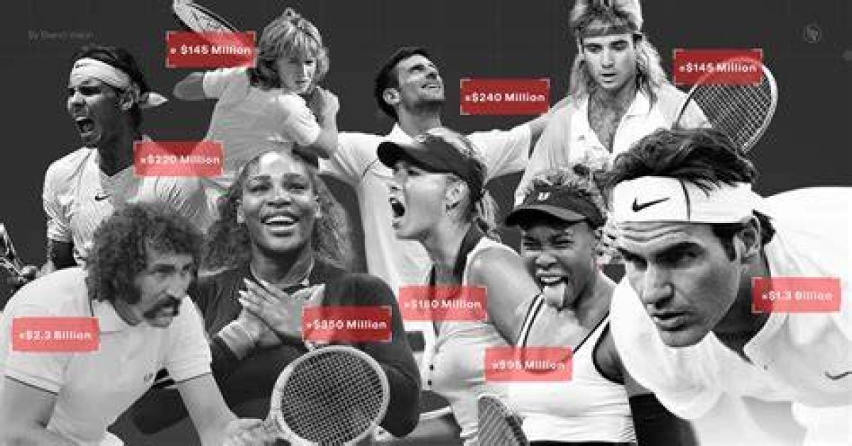 10 Richest Tennis Stars of 2022 – Net Worths, Ranked: from Rafael Nadal and Serena Williams’ Nike Deals to Novak Djokovic and Andy Murray’s Adidas Gigs – but Which Retiree Earned over a Billion?