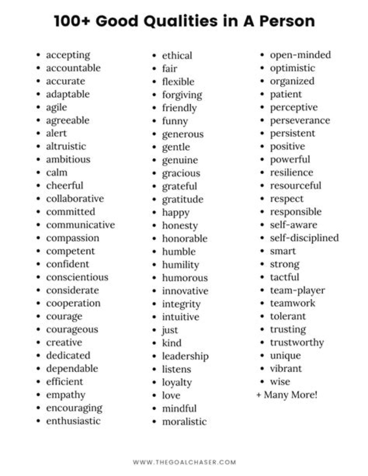100 Qualities of a Good Man: the Ultimate Guide