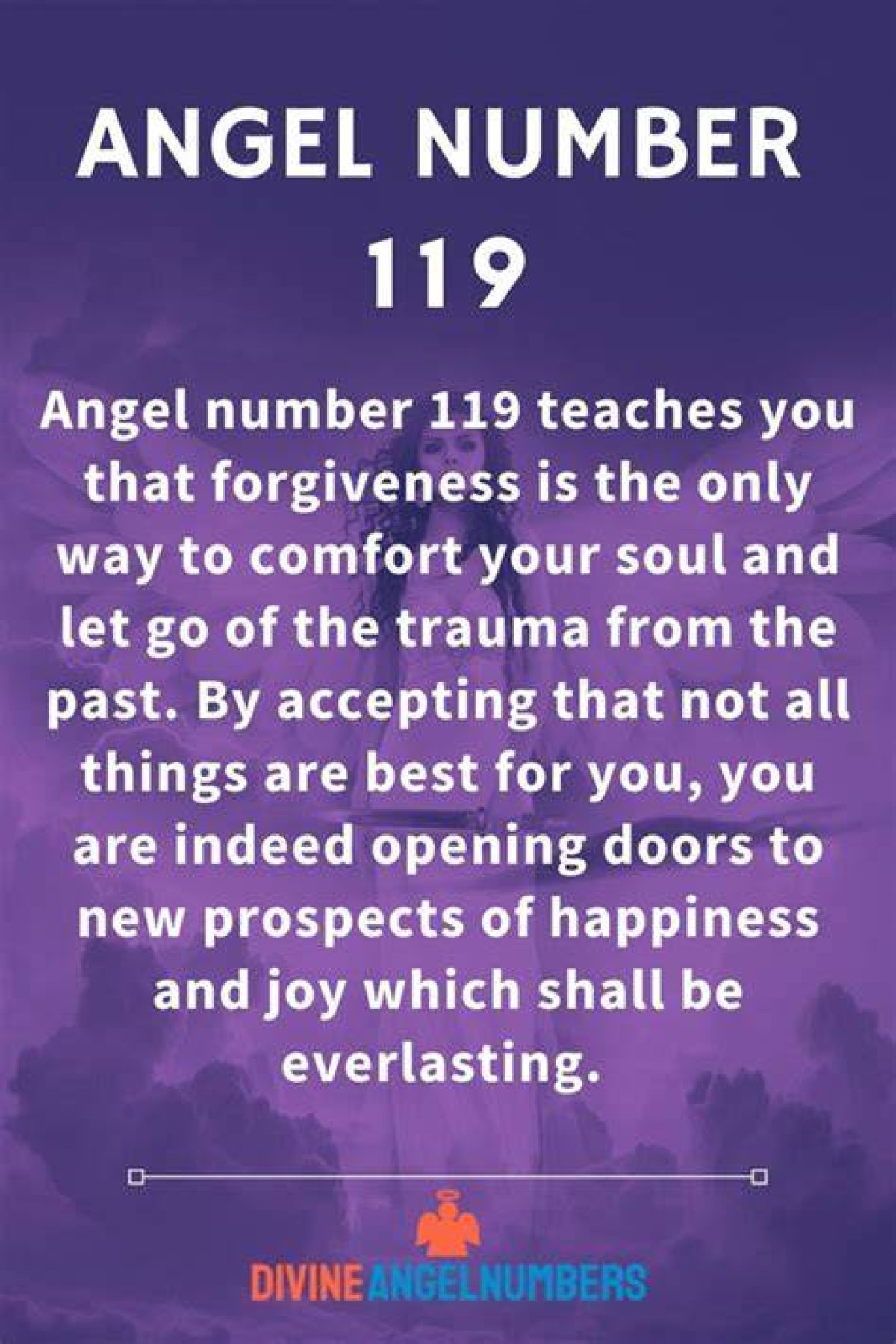 119 Angel Number – Meaning and Symbolism