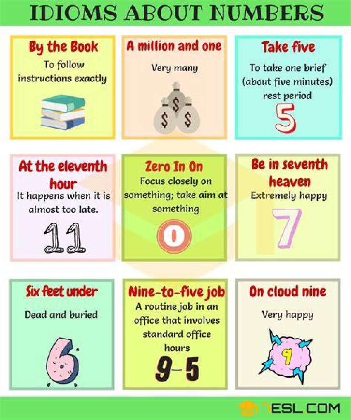 12 English Number Idioms to Make Your Writing Count - Yp