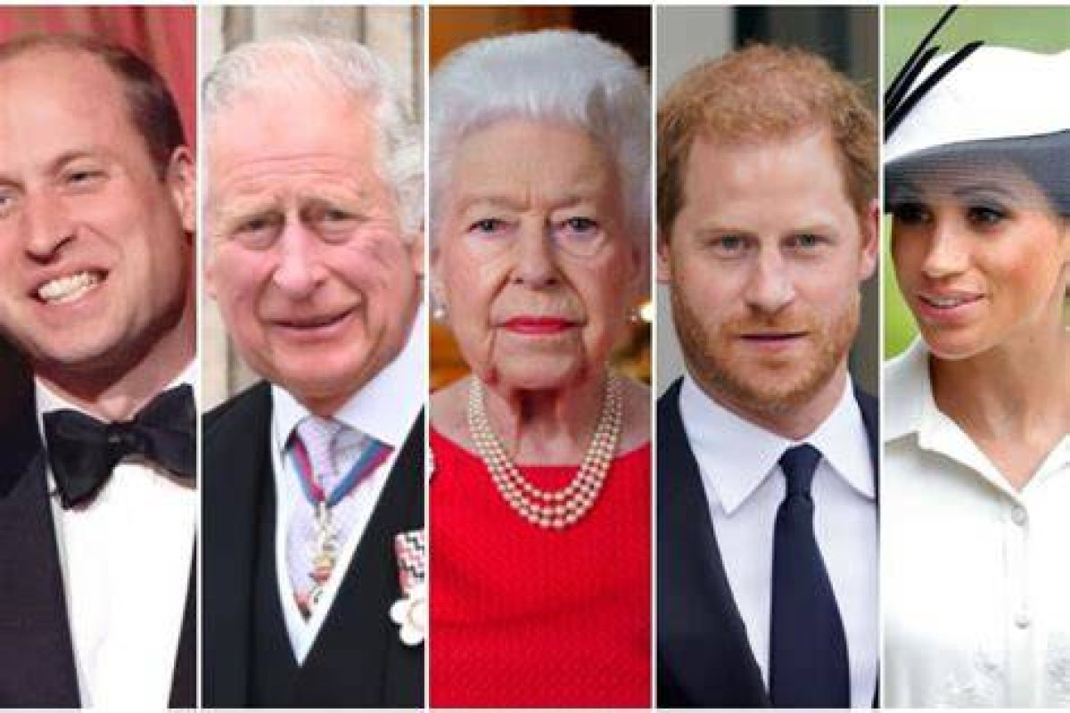 15 Richest British Royal Family Members’ Net Worths, Ranked: from Queen Elizabeth’s Us$100 Million Taxpayer Income and Kate Middleton’s Trust Fund, to Meghan Markle and Prince Harry’s Apple Tv+ Gig