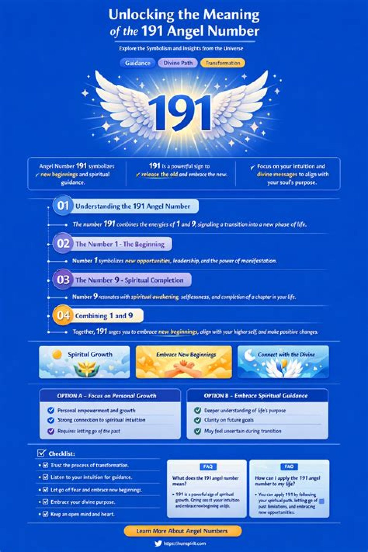 191 Angel Number – Meaning and Symbolism