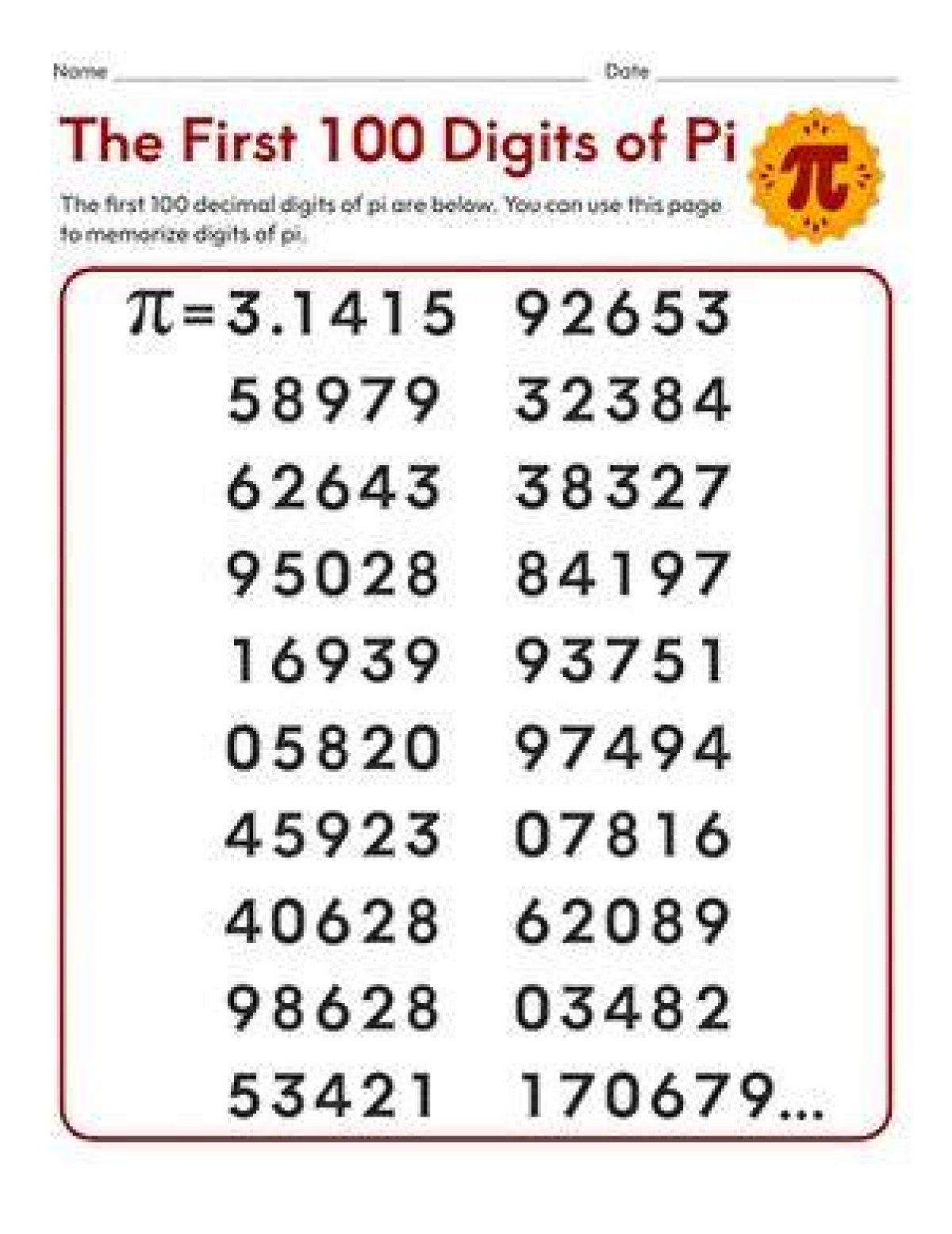 1St 100 Decimal Digits of Pi Quiz