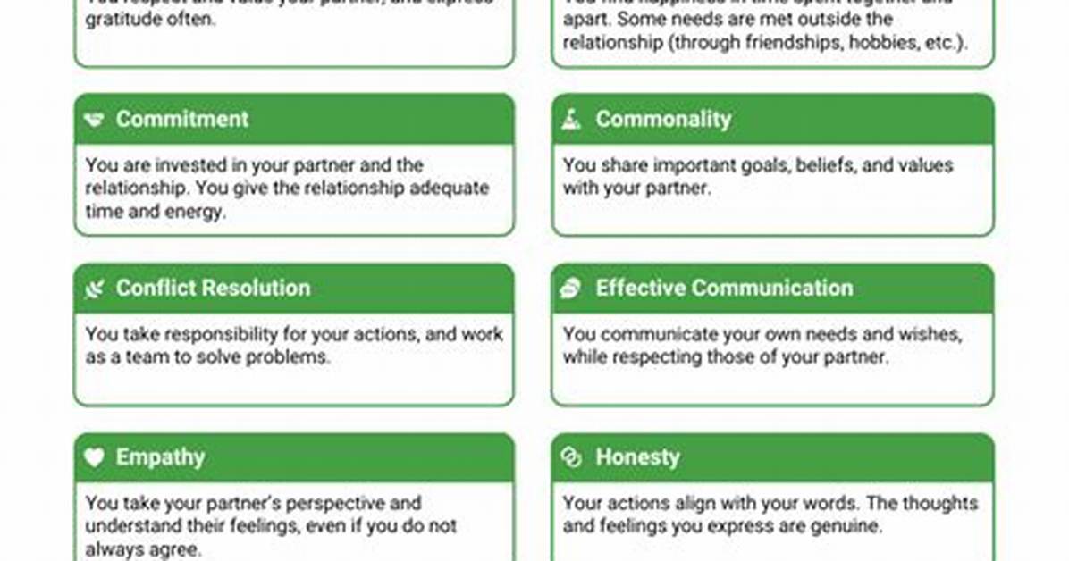 20 Green Flags in a Relationship: Healthy Signs for Lasting Love