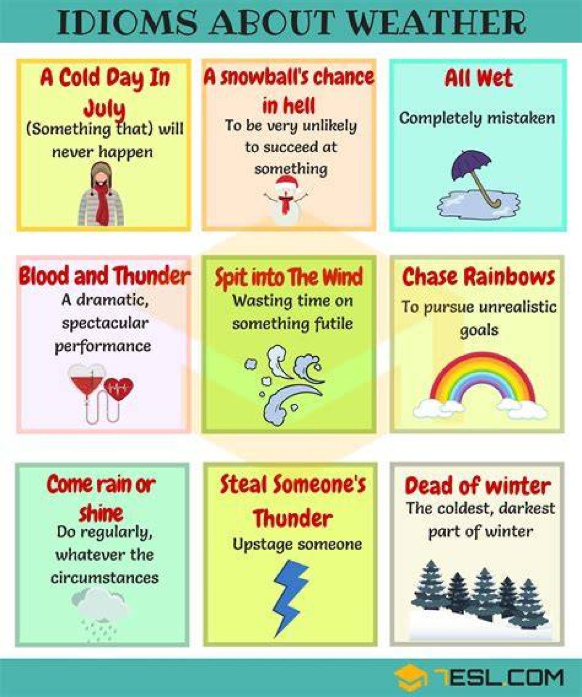 20 Weather Idioms That Will Put You on Cloud Nine - Yp