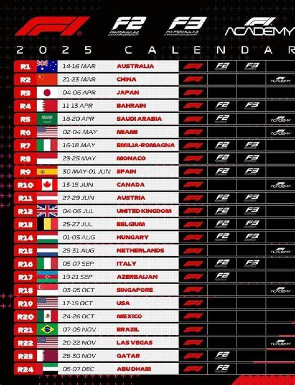 2004 F1 Calendar Announced. | F1