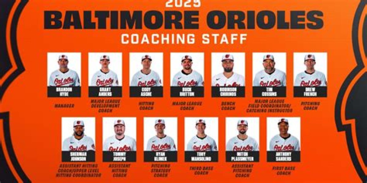 2018 Baltimore Orioles Instructional League Roster — College Baseball, Mlb Draft, Prospects
