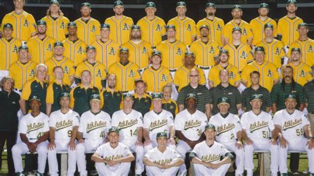 2018 Oakland Athletics Instructional League Roster — College Baseball, Mlb Draft, Prospects