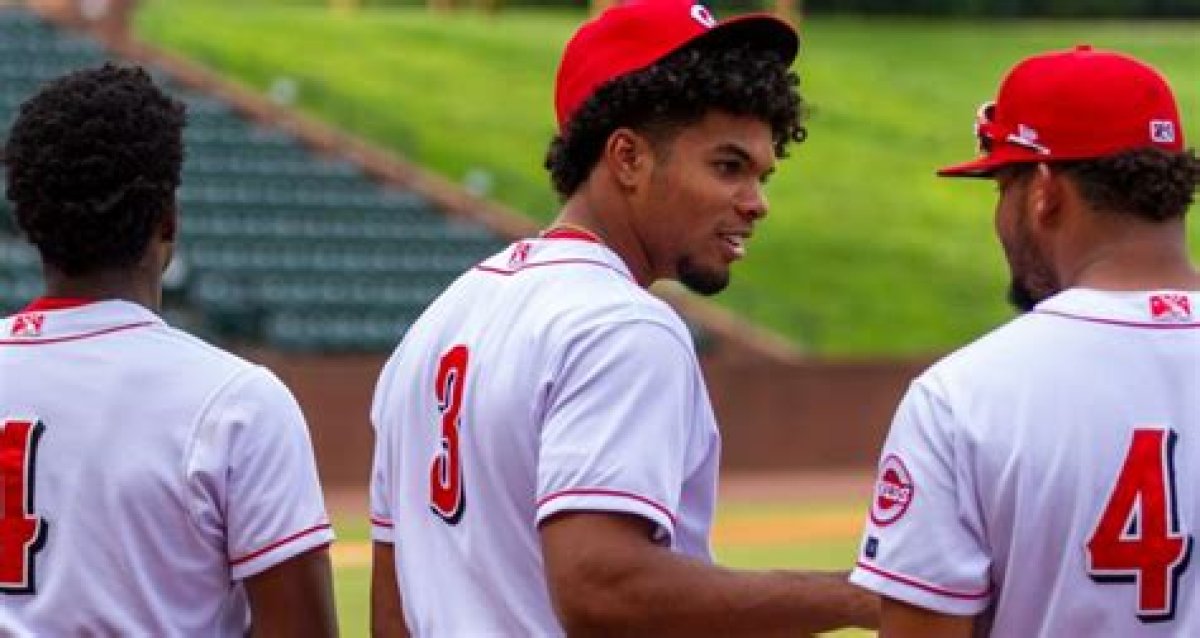 2020 Cincinnati Reds Instructional League Roster — College Baseball, Mlb Draft, Prospects
