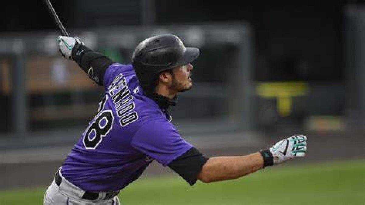 2020 Colorado Rockies Instructional League Roster — College Baseball, Mlb Draft, Prospects