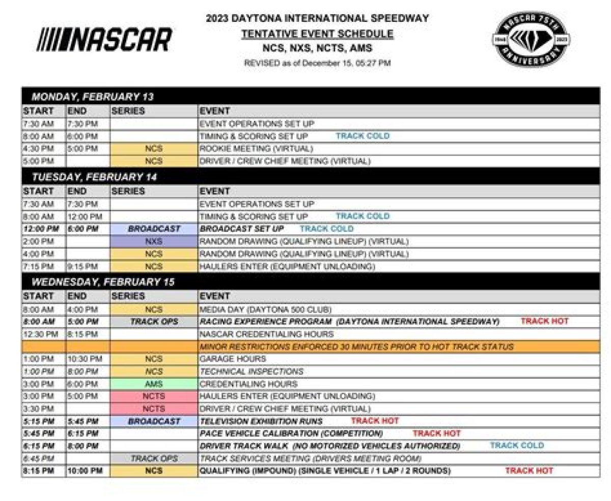 2023 Daytona 500: Full Speedweeks Schedule | Nascar