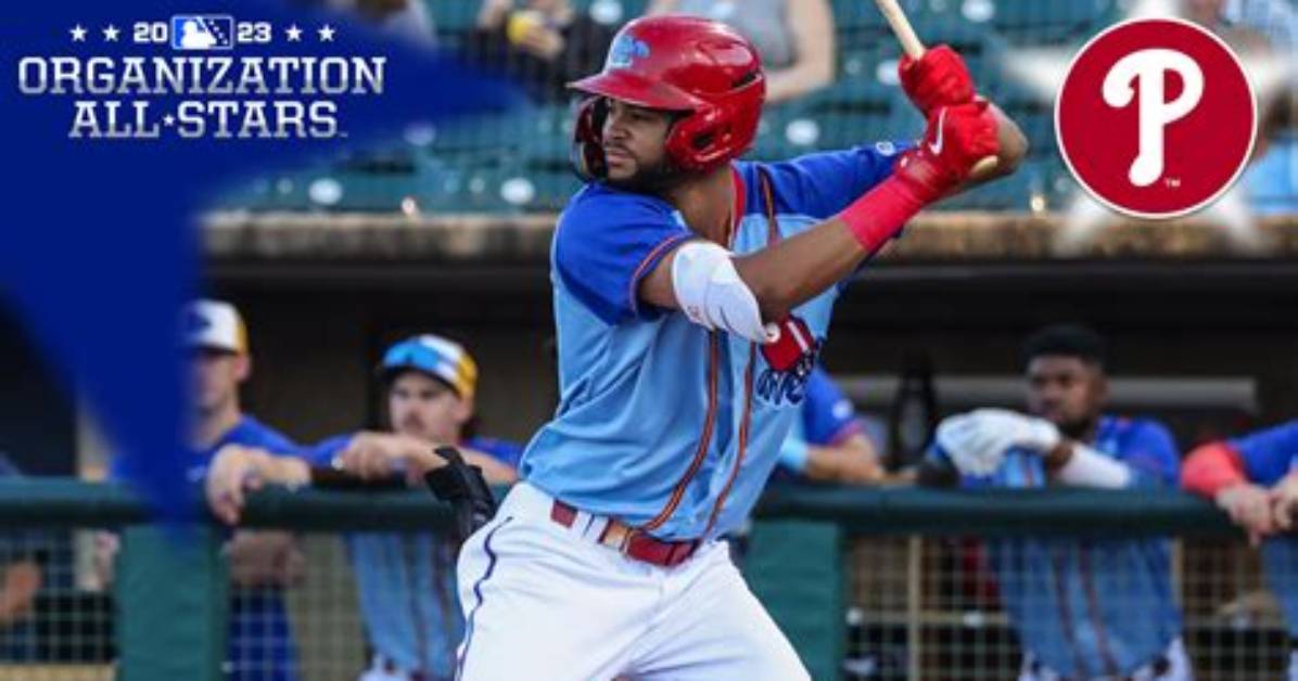 2023 International Reviews: Philadelphia Phillies — College Baseball, Mlb Draft, Prospects