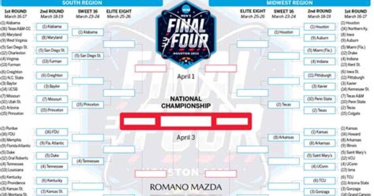 2023 Ncaa Baseball Tournament Scores, Schedules, Results — College Baseball, Mlb Draft, Prospects