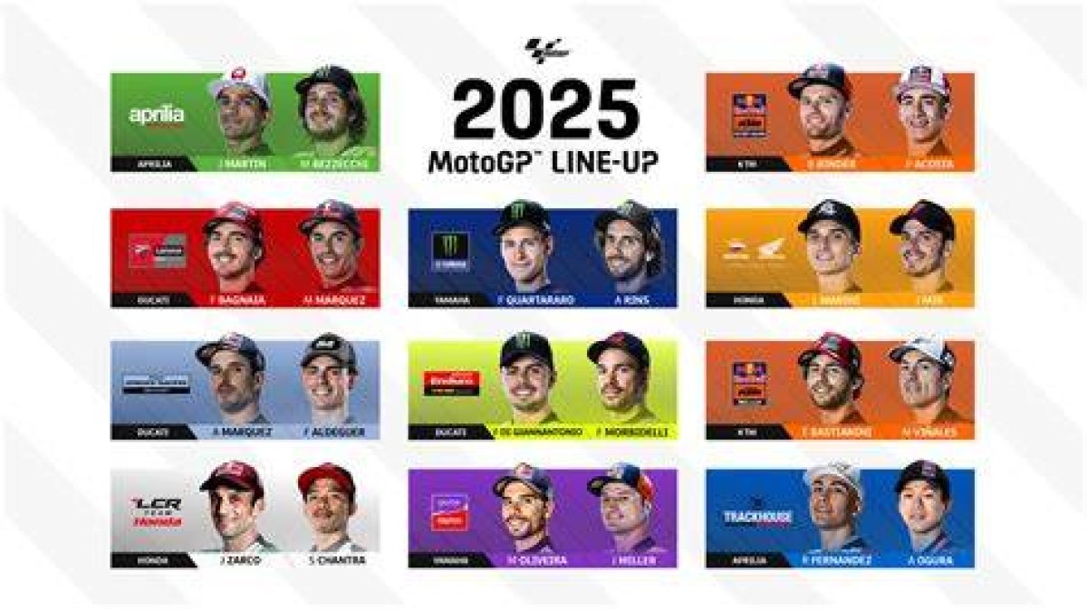 2024 Motogp Rider Line-up: the Complete Grid | Motogp