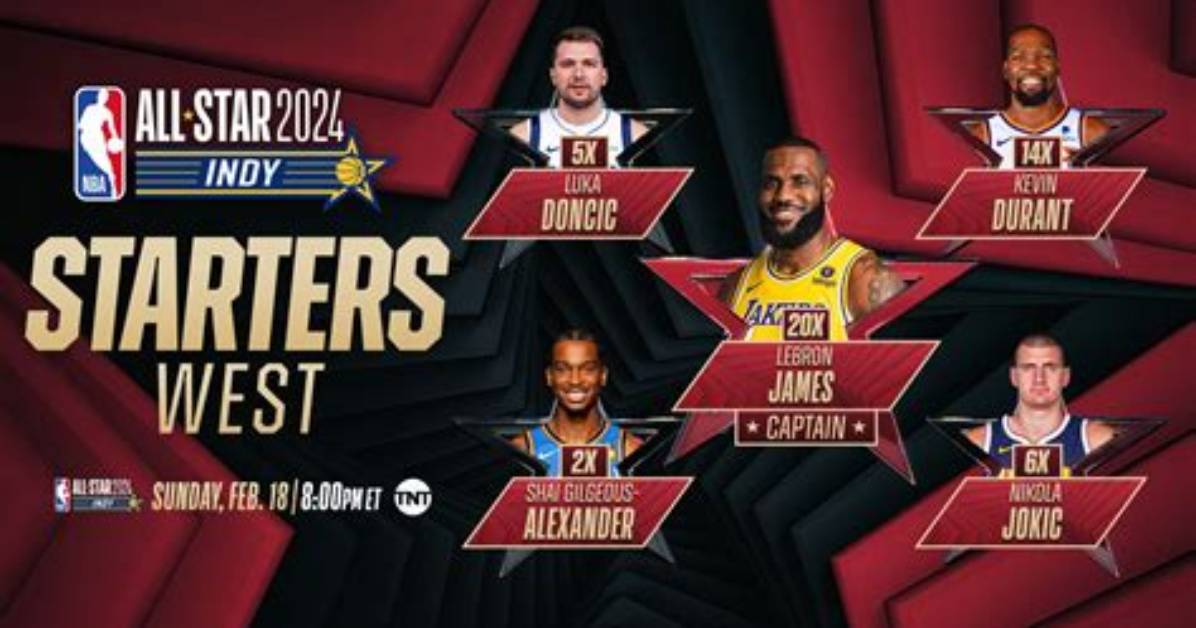 2024 Nba All-Star Game Starting Lineup Raises Eyebrows with Kawhi Leonard and Stephen Curry's Absence