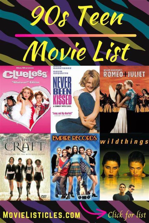 25 '90S Teen Movies That Should Have Been Way More Popular