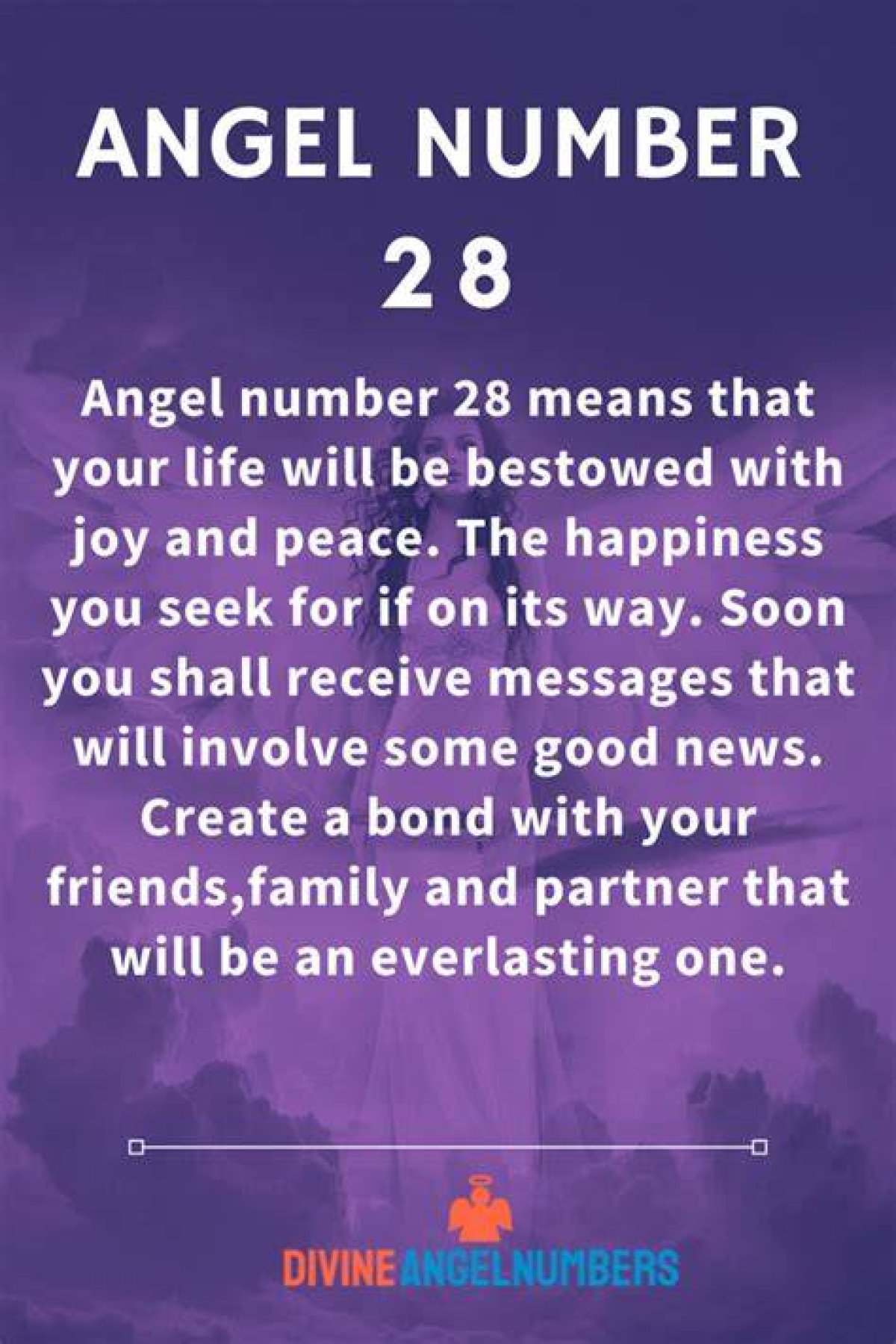 28 Angel Number – Meaning and Symbolism