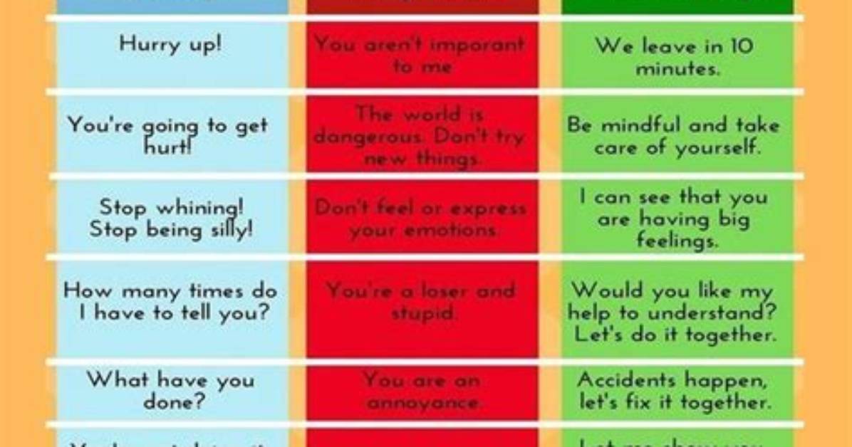 6 Things Not to Say When Your Lgbtq+ Friend Comes out to You - Yp