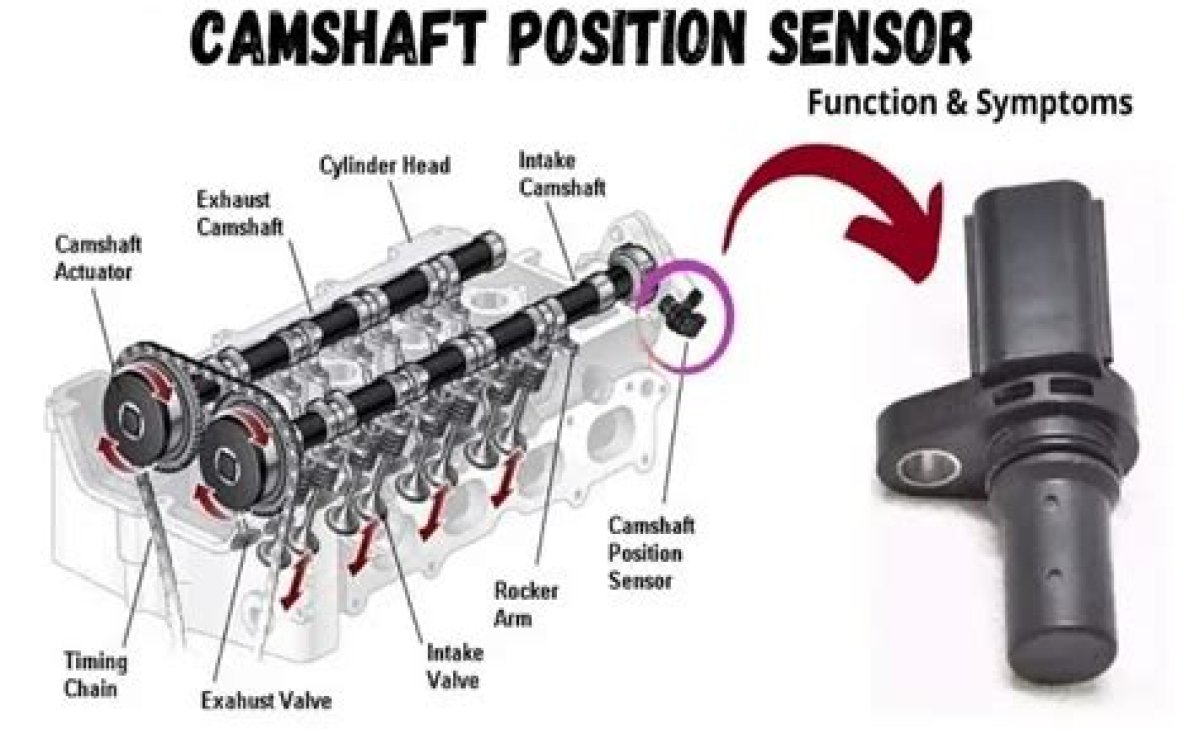 8 Symptoms of a Bad Camshaft Position Sensor (+ How to Fix)