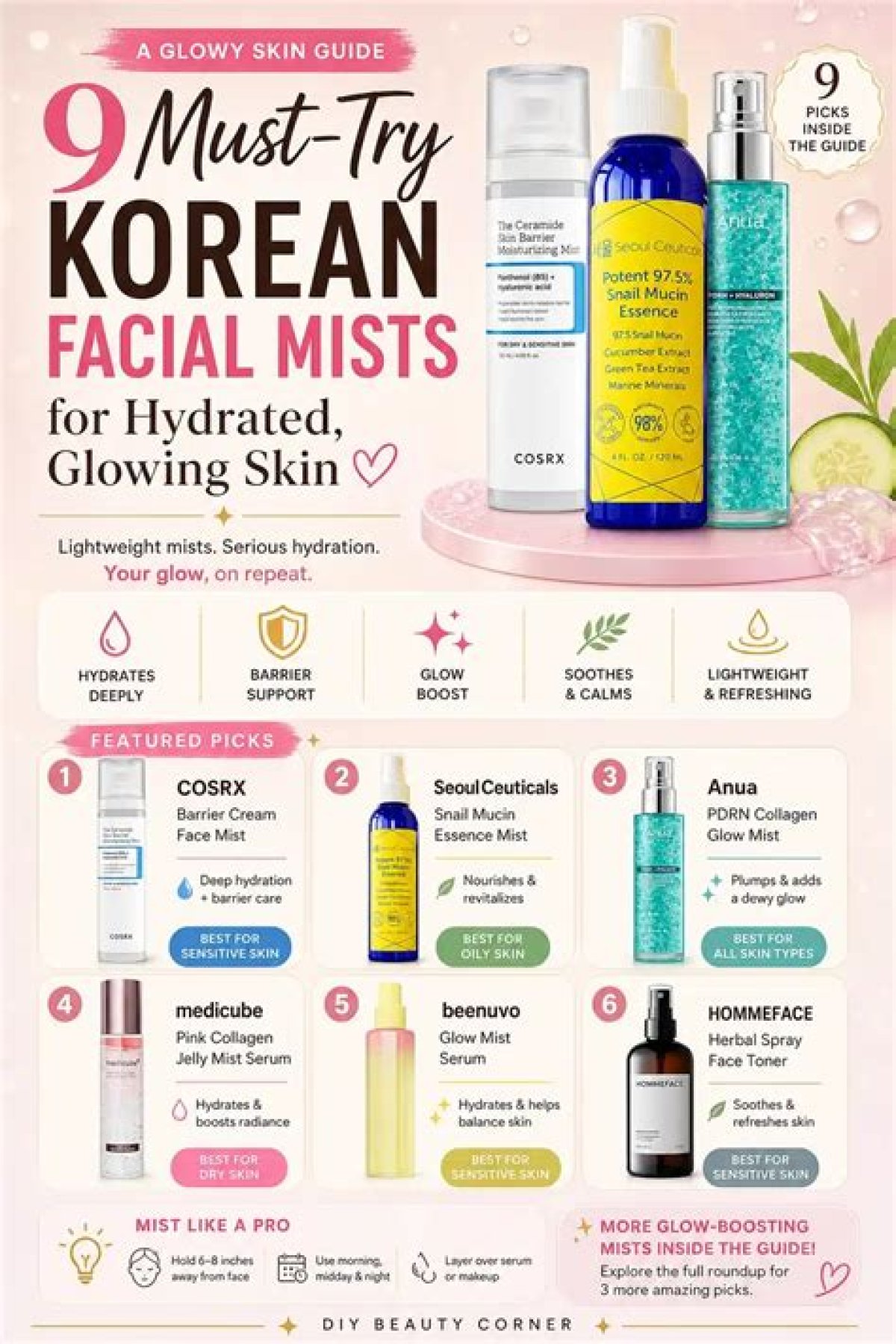 9 Best Korean Facial Mists for Refreshed and Dewy Skin