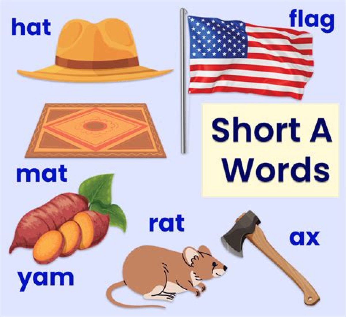 A-List Stars for Short