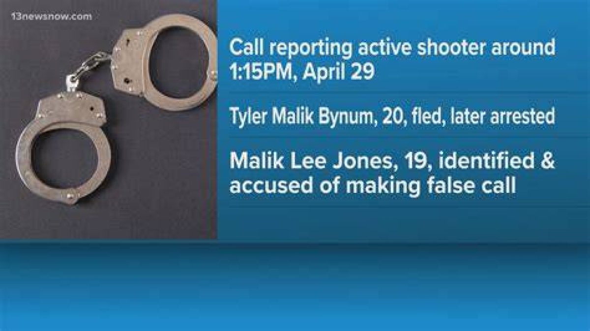 Active Shooter Cheyenne Untrue: False Report of Active Shooter at Frontier Mall Resolved