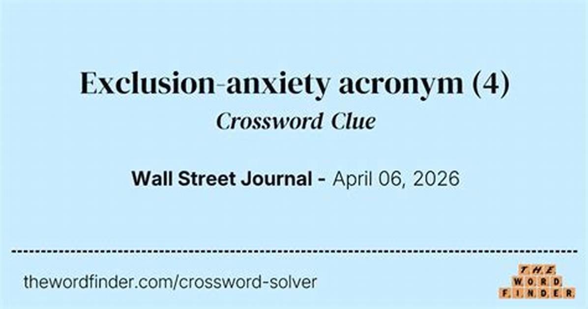 Anxiety About Exclusion, for Short Wall Street Crossword Clue