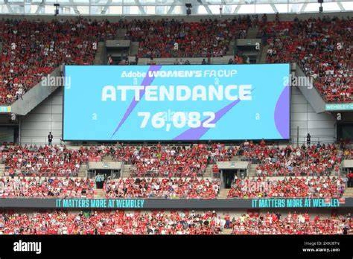 Approximate Attendance Figure: Abbr.