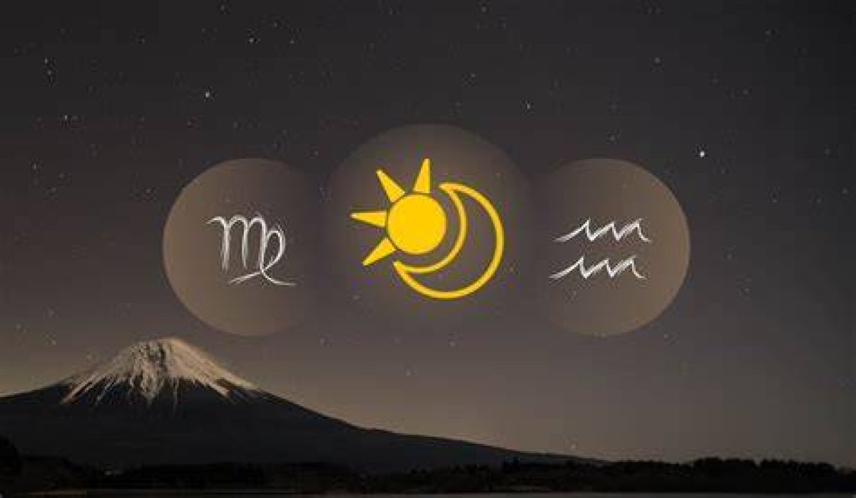 Aquarius Sun with Pisces Moon and Virgo Rising — Truly Divine