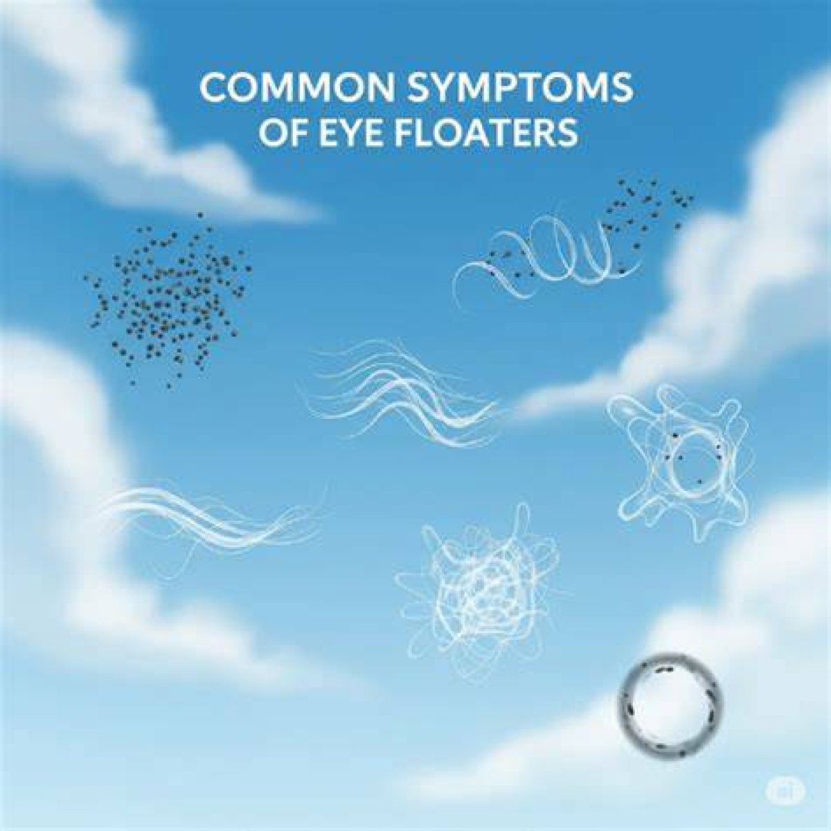 Are Eye Floaters a Symptom of Ms?
