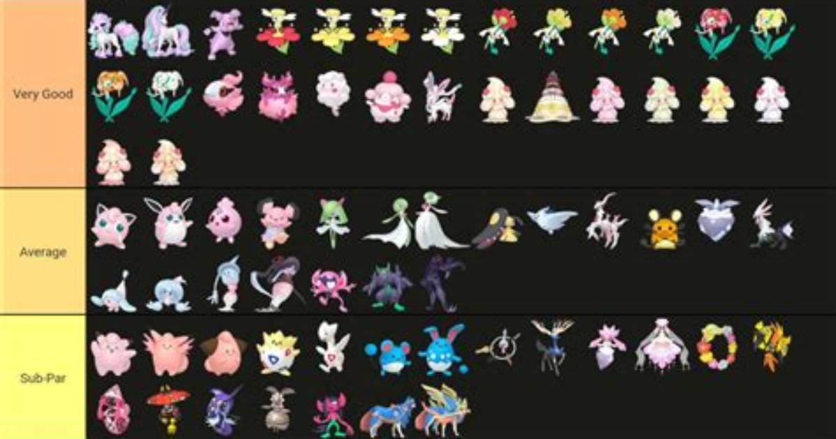Are There Fairy Types in Pokemon Brilliant Diamond/Shining Pearl?