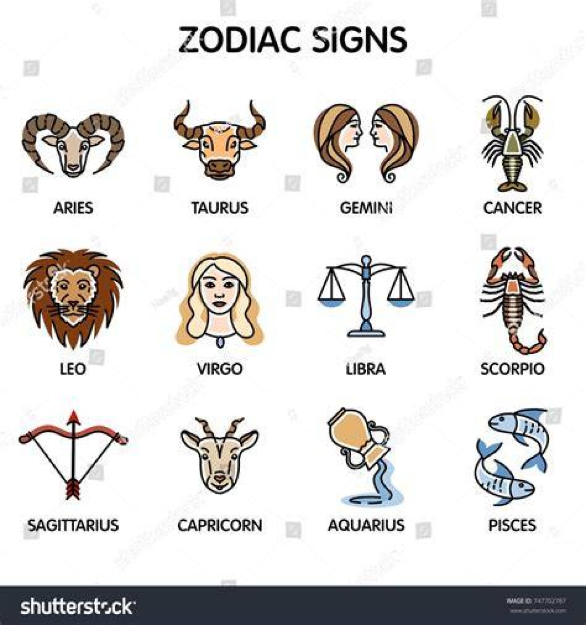 Aries to Gemini: 4 Zodiac Signs Who Don’t Seek Gifts but Want Time from Their Lover