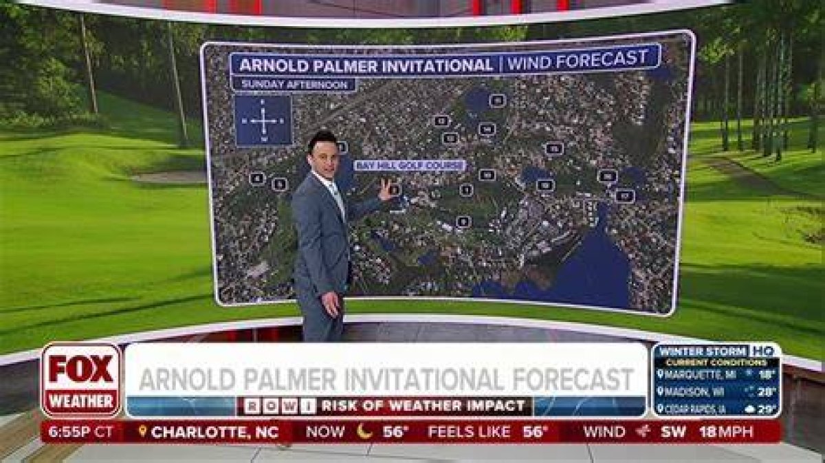 Arnold Palmer Invitational Weather Forecast and Projections