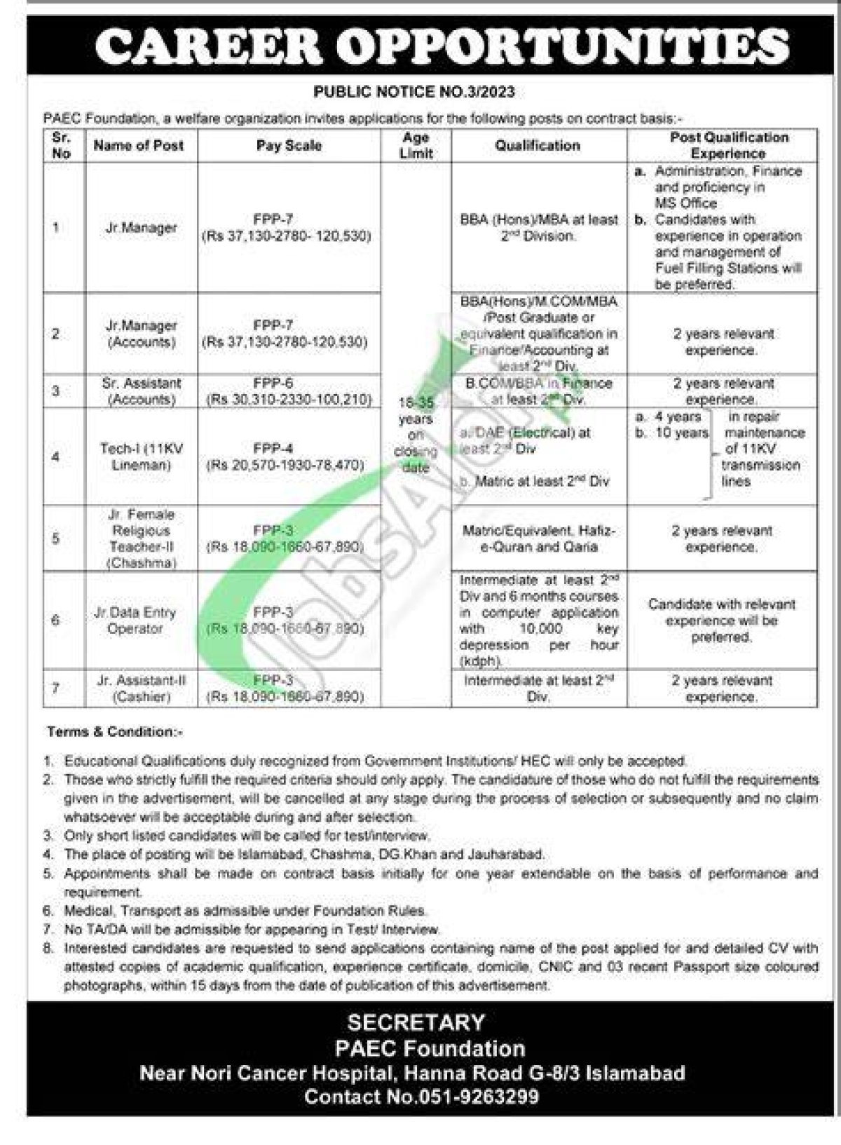 Atomic Energy Jobs 2023 Apply Online [Paec]