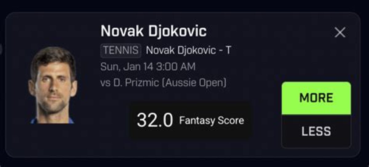 Atp & Wta Salaries, Projections, Ownership, and Picks for Thursday (May 25)