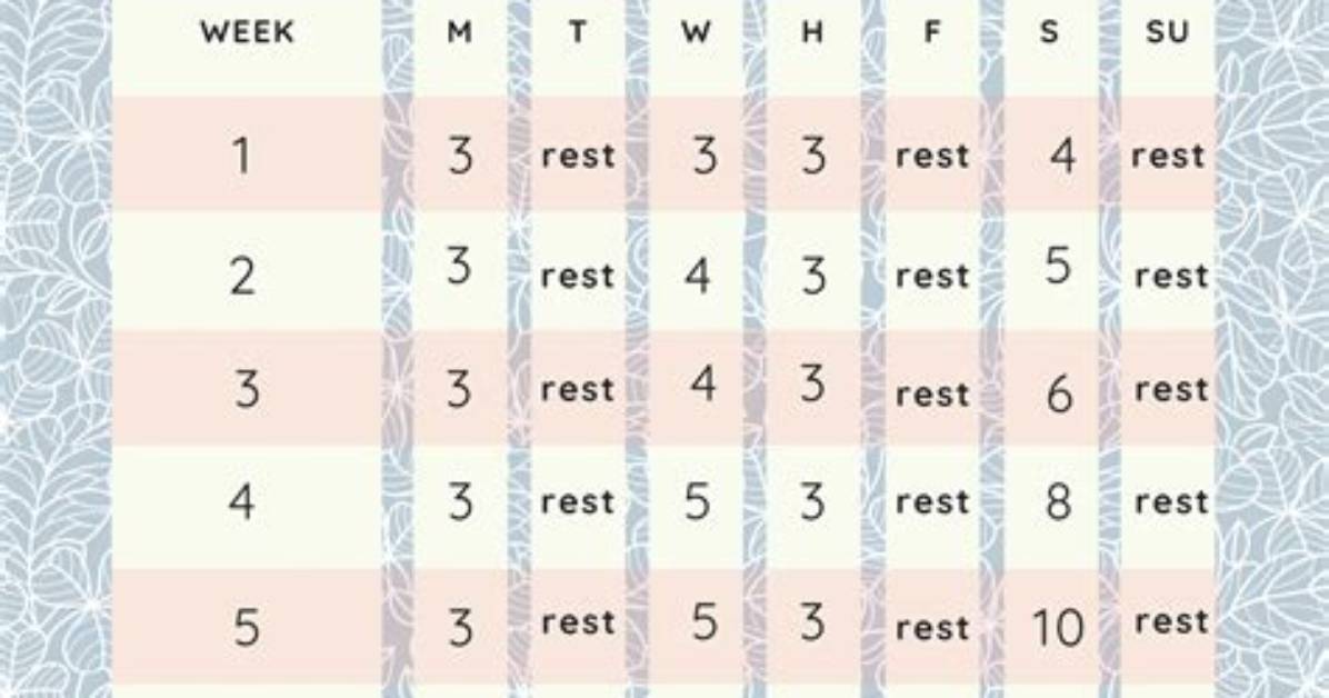 B. A. A. Half Marathon Training Plan - Level Three