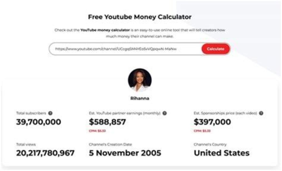 Beethoven Villaman Net Worth, Income and Estimated Earnings of Youtuber Channel