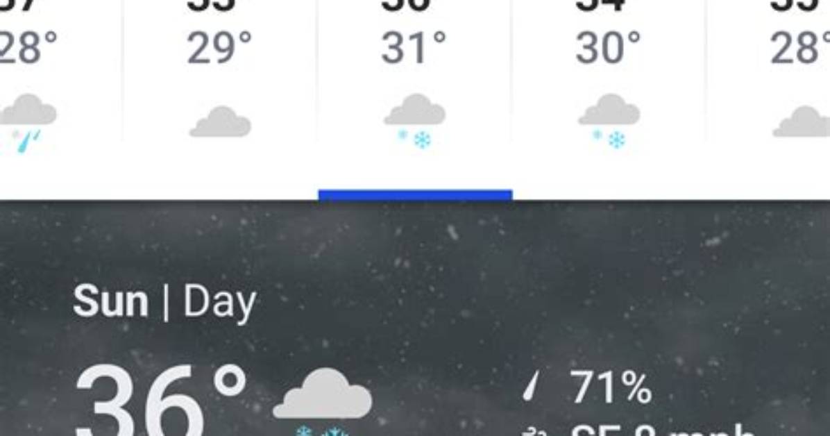 Bengals Weather Report and Forecast for Sunday Night Football