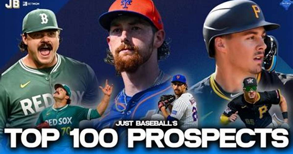 Best Changeups Among 2023 Top 100 Prospects — College Baseball, Mlb Draft, Prospects