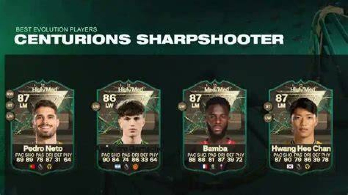 Best Players for Centurions Sharpshooter Evolution Upgrade