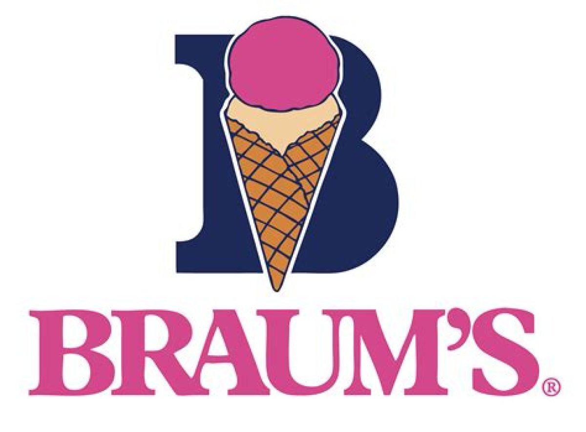 Braum’s Ice Cream Holiday Hours Open & Close