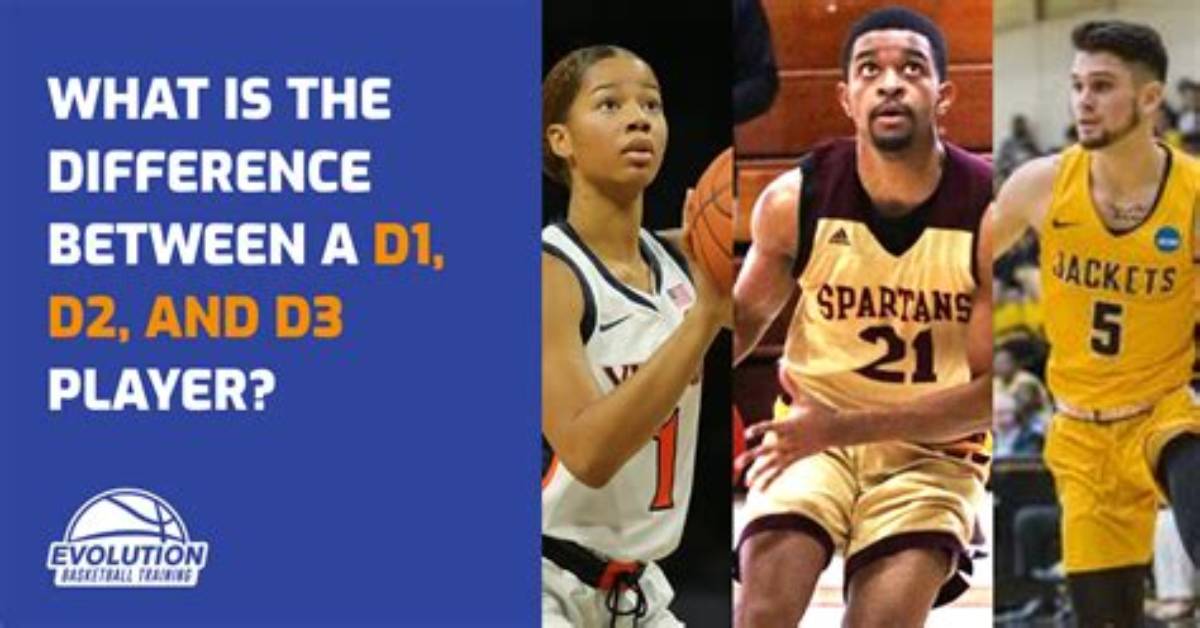 Can a D3 Player Make It to the Nba?
