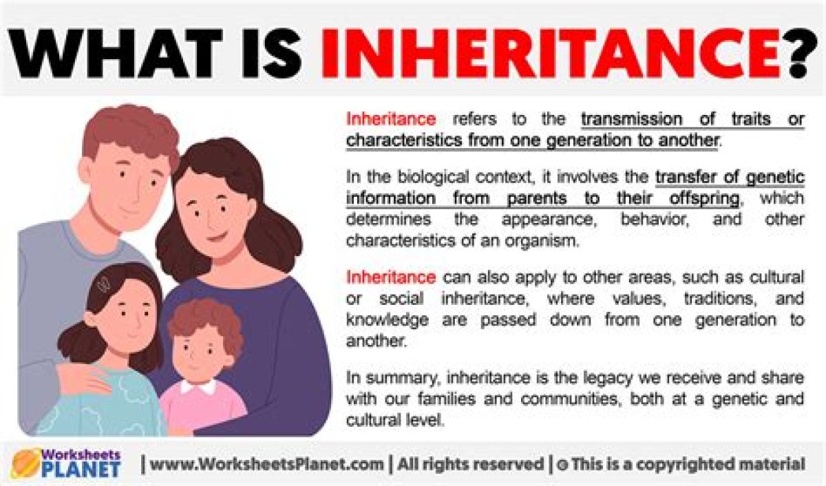 Can I Give Part of My Inheritance to My Sister? Navigating Inheritance Distribution & Tax Implications