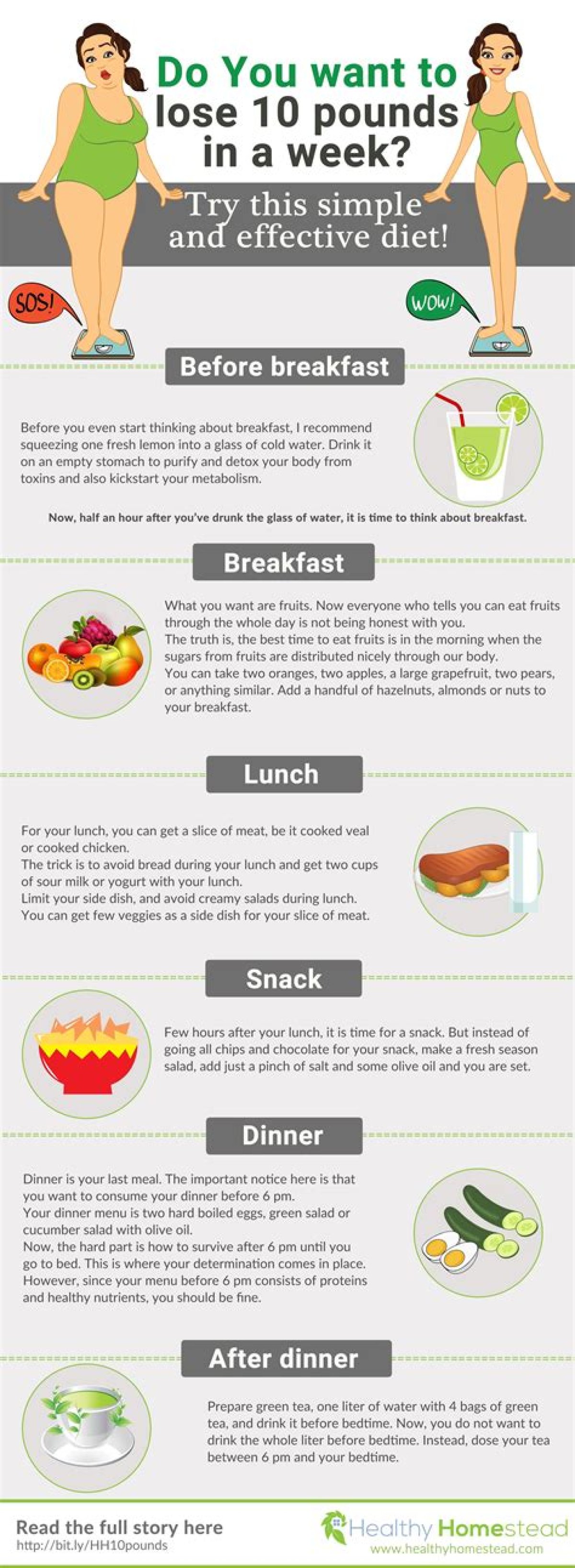 Can You Lose 4 Pounds in 10 Days?