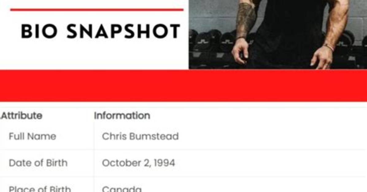 Cbum Net Worth | Cbum Bio Career Success Story at Age 28