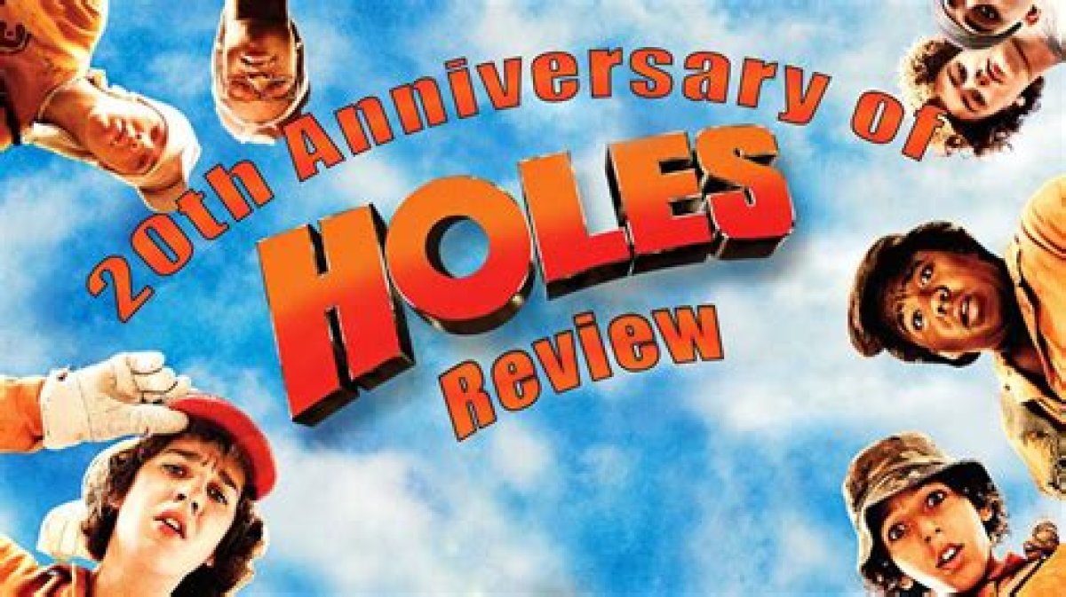 Celebrating the Holes 20Th Anniversary: a Look Back at a Timeless Classic