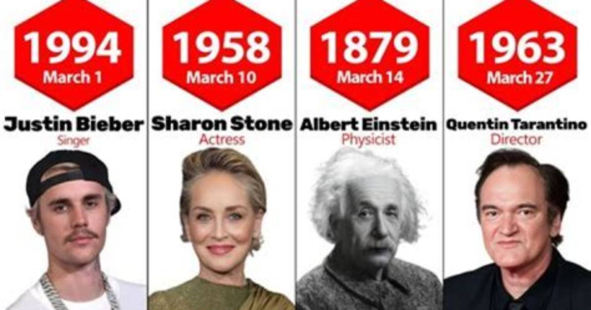 Celebrities Born on January 19: a Celebration of Talent