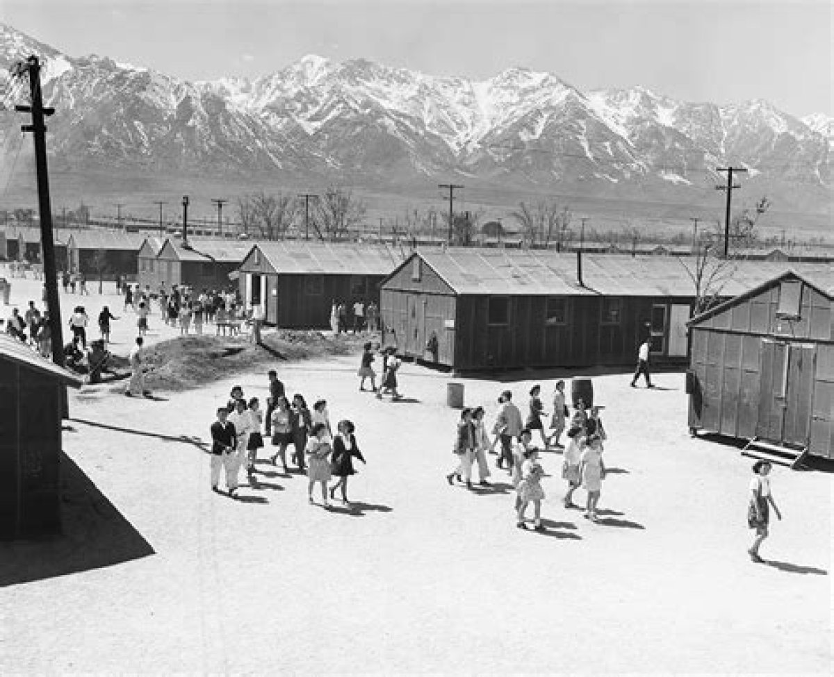 Children of the Camps | Internment History