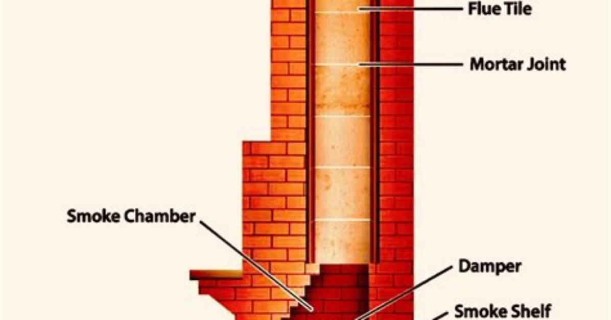 Chimney Channel