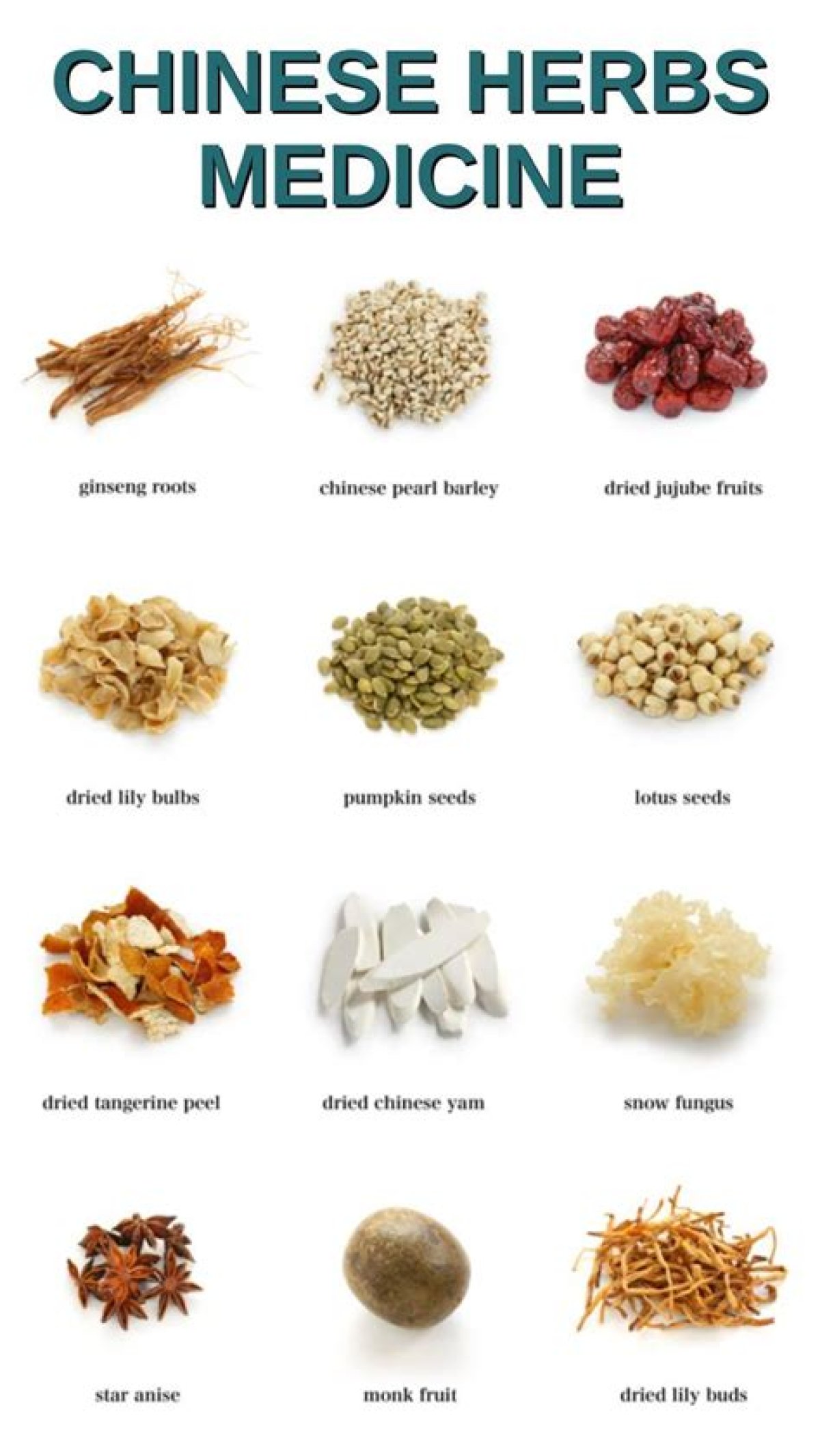Chinese Herbs Prove Best for Stomach Pain
